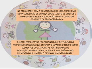 NA ATUALIDADE, COM A CONSTITUIÇÃO DE 1988, SURGE UMA
   NOVA CONCEPÇÃO DE CRIANÇA COMO SUJEITO DE DIREITOS E
    A LDB QUE ESTABELECE A EDUCAÇÃO INFANTIL COMO UM
              DOS NÍVEIS DA EDUCAÇÃO BÁSICA




   SURGEM PERSPECTIVAS EDUCACIONAIS QUE DEFENDEM UM
PROPOSTA PEDAGÓGICA QUE ENTENDA O ESPAÇO E O TEMPO COMO
       ELEMENTOS QUE AMPLIEM AS POSSIBILIDADES DE
   INTERAÇÃO, APRENDIZAGEM, ALEGRIA E VIDA E NÃO COMO
   ELEMENTOS QUE LIMITAM O DESENVOLVIMENTO INFANTIL.
 