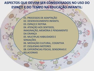 ASPECTOS QUE DEVEM SER CONSIDERADOS NO USO DO
    ESPAÇO E DO TEMPO NA EDUCAÇÃO INFANTIL:

          01. PROCESSOS DE ADAPTAÇÃO
          02. DESENVOLVIMENTO INFANTIL
          03. ESPAÇO E ROTINA
          04. ATENÇÃO AOS SENTIDOS,
          IMAGINAÇÃO, MEMÓRIA E PENSAMENTO
          DA CRIANÇA
          05. MULTIPLAS HABILIDADES E
          SENSAÇÕES
          06. MEDIAÇÃO CULTURAL, COGNITIVA
          07. ESQUEMAS MOTORES
          08. EXPERIÊNCIAS FÍSICAS, SENSORIAIS E
          RELACIONAIS
 
