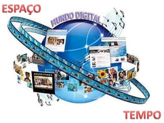 Org do tempo e espaço