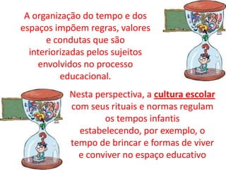 A organização do tempo e dos
espaços impõem regras, valores
      e condutas que são
  interiorizadas pelos sujeitos
    envolvidos no processo
          educacional.
           Nesta perspectiva, a cultura escolar
           com seus rituais e normas regulam
                   os tempos infantis
             estabelecendo, por exemplo, o
           tempo de brincar e formas de viver
             e conviver no espaço educativo
 