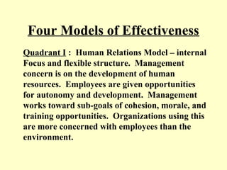 Four Models of Effectiveness
Quadrant I : Human Relations Model – internal
Focus and flexible structure. Management
concern is on the development of human
resources. Employees are given opportunities
for autonomy and development. Management
works toward sub-goals of cohesion, morale, and
training opportunities. Organizations using this
are more concerned with employees than the
environment.
 