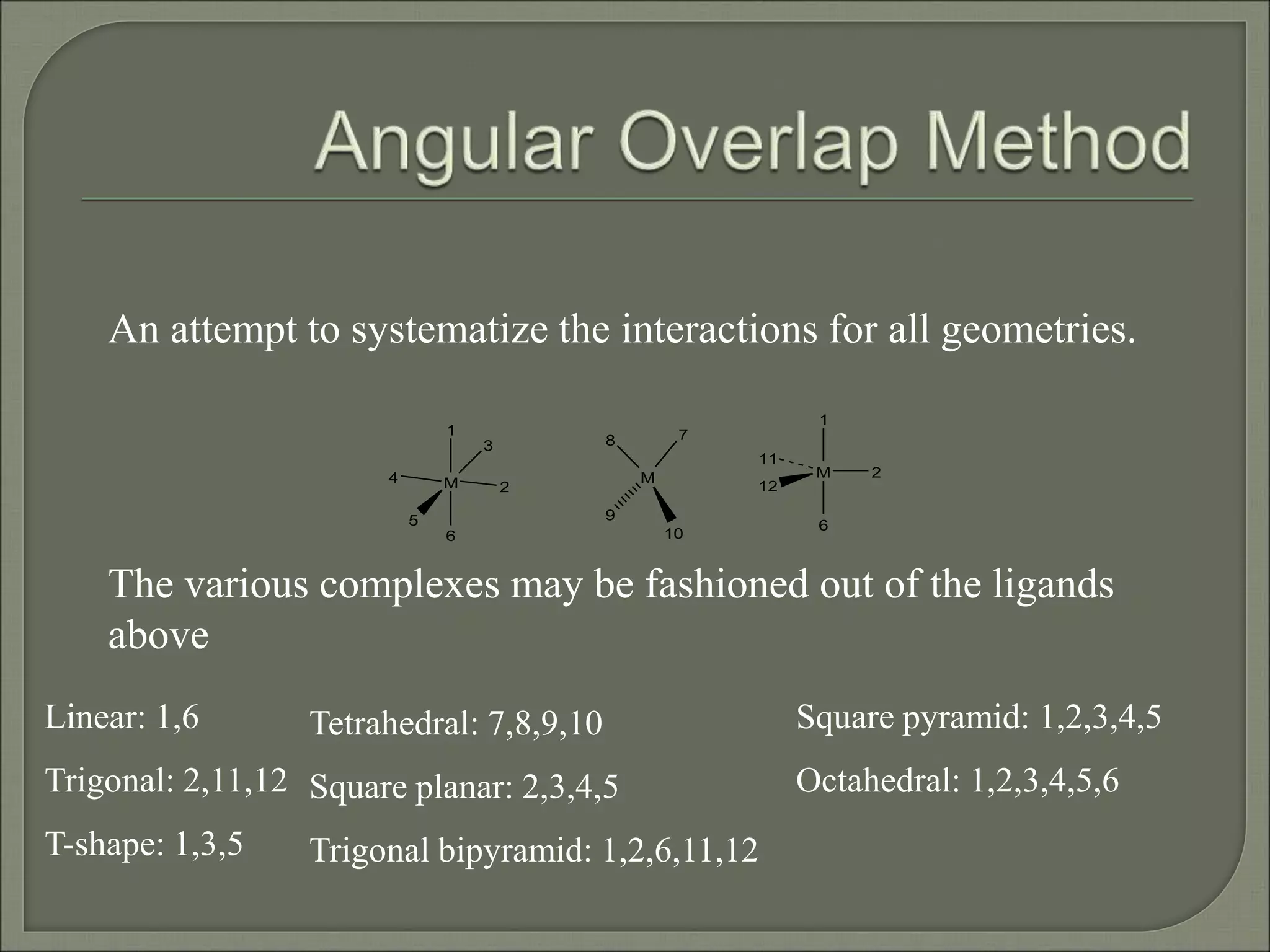 An attempt to systematize the interactions for all geometries.
M
1
6
5
4
2
3
M
10
9
7
8
M 2
6
1
12
11
The various complexes may be fashioned out of the ligands
above
Linear: 1,6
Trigonal: 2,11,12
T-shape: 1,3,5
Tetrahedral: 7,8,9,10
Square planar: 2,3,4,5
Trigonal bipyramid: 1,2,6,11,12
Square pyramid: 1,2,3,4,5
Octahedral: 1,2,3,4,5,6
 