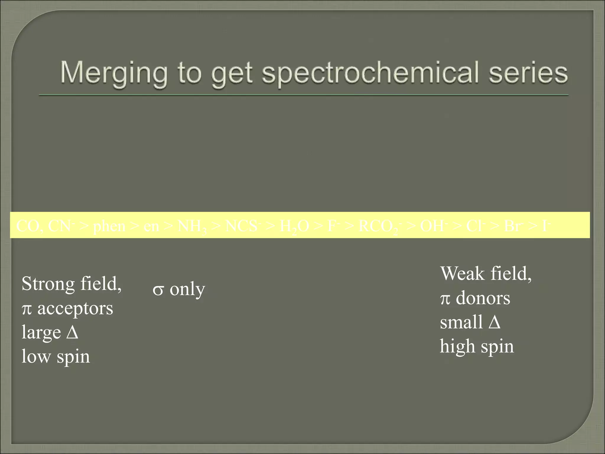 CO, CN- > phen > en > NH3 > NCS- > H2O > F- > RCO2
- > OH- > Cl- > Br- > I-
Strong field,
 acceptors
large D
low spin
s only
Weak field,
 donors
small D
high spin
 