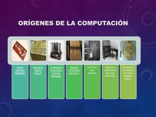 ORÍGENES DE LA COMPUTACIÓN
 