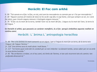 Heràclit: El Foc com arkhé fr. 90    "Tot canvia en el foc i el foc, en tot, així com les mercaderies es canvien per or i l'or per mercaderies." fr. 30  "Aquest cosmos [el mateix de tots] no ho va fer cap déu ni cap home, sinó que sempre va ser, és i serà foc etern, que s'encén segons mesura i s'extingeix segons mesura." fr. 76  "El foc viu la mort de la terra, també l'aire viu la mort del foc. L'aigua viu la mort de l'aire, la terra la de l'aigua. “ En Heràclit el arkhé, que posseeix un  caràcter metafòric , és  el foc   perquè  simbolitza aquesta realitat en continu canvi . Heràclit: L´ànima:L´antropologia heraclítea fr.  36  "Per a les ànimes és mort convertir-se en aigua, i per a l'aigua és mort fer-se terra, de la terra neix l'aigua i de l'aigua l'ànima.“ fr. 118 "Una ànima seca és molt sàvia i molt bona. “ fr. 117  "Un home quan està ebri és conduït per un nen imberbe i va donant tombs, sense saber per on va amb la seva ànima humida." fr. 45  "No arribaries a trobar, en el teu camí, els límits de l'ànima, ni tan sols recorrent tots els camins: tan profunda dimensió té." Parmènides 