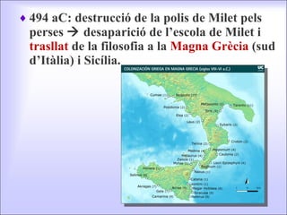 494 aC: destrucció de la polis de Milet pels perses    desaparició de l’escola de Milet i  trasllat  de la filosofia a la  Magna Grècia  (sud d’Itàlia) i Sicília. 