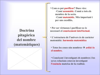 Doctrina pitagòrica  del nombre  (matemàtiques) Per ser virtuosos i purificar-se és necessari el  coneixement intel·lectual. Com es pot  purificar ? Dues vies: Camí  acusmàtic . Comú a tots els membre de la secta. Camí  matemàtic . Més important i per uns escollits. L’estructura de l’univers és de caràcter matemàtic:  harmonia matemàtica Totes les coses són nombres     arkhé  és el nombre. Coneixent i investigant els nombres i les seves relacions estaven investigant  l’essència  mateixa de la realitat. 