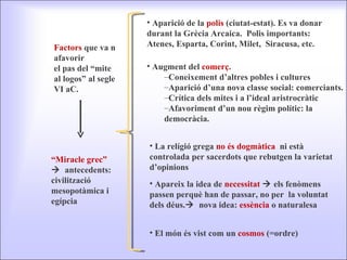 Factors  que va n afavorir el pas del “mite al logos” al segle VI aC. Aparició de la  polis  (ciutat-estat). Es va donar durant la Grècia Arcaica.  Polis importants: Atenes, Esparta, Corint, Milet,  Siracusa, etc. Augment del  comerç . Coneixement d’altres pobles i cultures Aparició d’una nova classe social: comerciants. Crítica dels mites i a l’ideal aristrocràtic Afavoriment d’un nou règim polític: la democràcia. La relígió grega  no és dogmàtica  ni està controlada per sacerdots que rebutgen la varietat d’opinions Apareix la idea de  necessitat     els fenòmens passen perquè han de passar, no per  la voluntat dels déus.    nova idea:  essència  o naturalesa El món és vist com un  cosmos  (=ordre) “ Miracle grec”     antecedents: civilització mesopotàmica i egípcia 