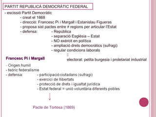 - escissió Partit Democràtic
- creat el 1868
- direcció: Francesc Pi i Margall i Estanislau Figueras
- proposa sist pactes entre ≠ regions per articular l’Estat
- defensa: - República
- separació Església – Estat
- NO exèrcit en política
- ampliació drets democràtics (sufragi)
- regular condicions laborals

electorat: petita burgesia i proletariat industrial
PARTIT REPUBLICÀ DEMOCRÀTIC FEDERAL
Francesc Pi i MargallFrancesc Pi i Margall
Pacte de Tortosa (1869)
 