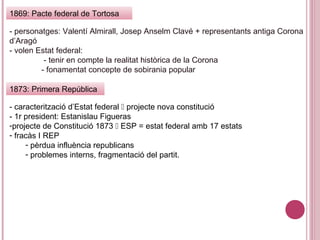 - personatges: Valentí Almirall, Josep Anselm Clavé + representants antiga Corona
d’Aragó
- volen Estat federal:
- tenir en compte la realitat històrica de la Corona
- fonamentat concepte de sobirania popular
- caracterització d’Estat federal  projecte nova constitució
- 1r president: Estanislau Figueras
-projecte de Constitució 1873  ESP = estat federal amb 17 estats
- fracàs I REP
- pèrdua influència republicans
- problemes interns, fragmentació del partit.
1869: Pacte federal de Tortosa
1873: Primera República
 