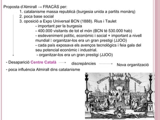 Proposta d’Almirall → FRACÀS per:
1. catalanisme massa republicà (burgesia unida a partits monàrq)
2. poca base social
3. oposició a Expo Universal BCN (1888). Rius i Taulet
- important per la burgesia
- 400.000 visitants de tot el món (BCN té 530.000 hab)
- esdeveniment polític, econòmic i social + important a nivell
mundial  organitzar-los era un gran prestigi (JJOO)
- cada país exposava els avenços tecnològics i feia gala del
seu potencial econòmic i industrial.
- organitzar-los era un gran prestigi (JJOO)
- Desaparició Centre Català
- poca influència Almirall dins catalanisme
discrepàncies Nova organització
 