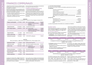 Bulletin municipal d’Orgerus 2017
COMMISSIONS
13
2. LA SECTION D’INVESTISSEMENT
Elle concerne tous les biens mobiliers et immobiliers, patrimoine de la commune.
LES DÉPENSES
- Frais liés à la révision du PLU : _ _ _ _ _ _ _ _ _ _ _ _ _ _ _ _ _ _ _ _ _ _ _ _ _9 918 €
- Achat de logiciel : _ _ _ _ _ _ _ _ _ _ _ _ _ _ _ _ _ _ _ _ _ _ _ _ _ _ _ _ _ _ 3 589,20 €
- Diverses concessions et licences : _ _ _ _ _ _ _ _ _ _ _ _ _ _ _ _ _ _ _ _ _ 7 130,88 €
- Achat de matériel informatique : _ _ _ _ _ _ _ _ _ _ _ _ _ _ _ _ _ _ _ _ _ 3 052,80 €
- Remboursement des emprunts (le capital) : _ _ _ _ _ _ _ _ _ _ _ _ _ _ 62 353,25 €
(les intérêts sont comptabilisés à la section de fonctionnement)
TOTAL _ _ _ _ _ _ _ _ _ _ _ _ _ _ _ _ _ _ _ _ _ _ _ _ _ _ _ _ _ _ _ _ _ _ _ 102 957,15 €
LES RECETTES
- Récupération de TVA : _ _ _ _ _ _ _ _ _ _ _ _ _ _ _ _ _ _ _ _ _ _ _ _ _ _ _ _ 48 648 €
- Taxes équipement et aménagement : _ _ _ _ _ _ _ _ _ _ _ _ _ _ _ _ _ _ 71 952,05 €
- Subventions diverses : _ _ _ _ _ _ _ _ _ _ _ _ _ _ _ _ _ _ _ _ _ _ _ _ _ _ _ _ _ 5 404 €
TOTAL _ _ _ _ _ _ _ _ _ _ _ _ _ _ _ _ _ _ _ _ _ _ _ _ _ _ _ _ _ _ _ _ _ _ _ 126 004,05 €
La section d’investissement a été arrêtée avec un excédent de 23 046,90 €.
BUDGET 2016
Avant la présentation des comptes,il y a une discussion
sur les“orientations budgétaires”c’est-à-dire les points
forts qui conduisent à l’élaboration du budget 2016.
Les orientations budgétaires
Elles ont commencé par un rappel sur les évolutions
des comptes dont la décision relève de l’Etat :
- La péréquation : c’est un mécanisme créé en 2012
de redistribution qui vise à réduire les écarts de ri-
chesse entre les différentes collectivités territoriales.
Sans trop développer tous les paramètres, l’objectif
fixé par l’Etat conduit à faire payer les communes
qui ont une faible pression fiscale (taxe d’habitation,
taxe foncière) par rapport aux taux d’imposition de
la moyenne nationale.
Plus l’écart sera important, plus la commune alimen-
tera le fond de péréquation (FPIC).
Evolution pour la Commune d’Orgerus sur les 5 der-
nières années
- Les dotations versées par l’Etat aux communes, en
contrepartie notamment :
- Des prestations qui relevaient de l’Etat, mises à la
charge des communes.
- Du coût du transfert de compétences, de l’Etat vers
les commune, suite à la décentralisation.
Ces dotations sont réduites chaque année depuis
2012, par l’Etat, pour atteindre son objectif de réduc-
tion des déficits publics : Evolution pour la Commune
d’Orgerus sur les 5 dernières années.
Ces décisions retenues par l’Etat, ne dépendent donc
pas du conseil municipal mais ont un lourd impact sur
notre budget. Cette augmentation des charges
59 749 € et cette diminution de recettes 174 323 €
représentent un montant très important 234 072 €
puisqu’il correspond à environ 30% de nos recettes
fiscales (impôts locaux) de l’année 2016.
Pour en estimer l’importance : une augmentation de
1% des impôts locaux ne dégage qu’une recette sup-
plémentaire de 7 700€ environ.
2012 2013 2014 2015 2016
6251 € 19 533 € 36 125 € 40 639 € 66 000 €
2012 2013 2014 2015 2016
384 243 € 298 608 € 281 610 € 244 880 € 209 920 €
Perte de recettes pour la commune pour l’année 2016 par rapport à l’année 2012
(384 243 €-209 920 €) 174 323 €
La charge pour la commune a été multipliée par dix en cinq ans,coût supplémentaire pour 2016
(66 000 €- 6251 €) 59 749 €
Bulletin municipal d’Orgerus 2017
COMMISSIONS
12
FINANCES COMMUNALES
L’objectif de cet article est de vous présenter la situa-
tion financière de notre commune qui est le reflet de
notre gestion au quotidien.
Pour faire au plus simple, je vais vous présenter les dif-
férents points développés et approuvés lors de la réu-
nion du conseil municipal du 13 avril 2016 concernant
les finances communales comprenant :
- d’une part l’arrêté de comptes de l’année 2015 dans
le cadre du Compte administratif et,
- d’autre part, le budget 2016 avec le vote des taux
d’imposition communaux pour 2016.
Je vais commencer par vous présenter sommairement
les comptes de l’année 2015 avec le :
COMPTE ADMINISTRATIF 2015
1. LA SECTION DE FONCTIONNEMENT
La section de fonctionnement, comme son nom l’in-
dique, concerne les activités des services municipaux.
Les dépenses doivent obligatoirement être couvertes
par les recettes de cette section. Il n’est pas autorisé
de recourir à l’emprunt pour cette section de fonc-
tionnement.
Charges à caractère général 477 759,00 € 35,24% Dont - Eau, Electricité, gaz 100 000 €
- contrat de maintenances diverses 34 800 €
- honoraires 22 076 €
- alimentation cantine 149 910 €
Charges de personnel 587 000,00 € 43,29% En augmentation de 4.43 %
Autres charges de gestion 185 806,00 € 13,70% Dont - service incendie 73 330 €
- Indemnités maire et adjoints 24 850 €
- Subventions versées aux associations 38 915 €
- CCAS et caisse des écoles 19 800 €
Charges financières 22 119,00 € 1,63% Intérêts des emprunts
Charges exceptionnelles 3 000,00 € 0,22%
Atténuations de produits 80 168,00 € 5,91% CCPH 39 529 €, péréquation 40 639 €
Atténuation de charges 3 512,00 € 0,24% Remboursement d’assurance
Produits des services 168 078,00 € 11,31% Dont redevance garderie, cantine et divers 144 440 €
Impôts et taxes 946 732,00 € 63,69% Dont - fiscalité locale 762 758 €
- Droits Parc de la gare 29 757 €
- Droits mutations 99 631 €
Dotations participations 312 308,00 € 21,01% Dont dotations de l’Etat 272 364 €
Autres produits de gestion courante 39 482,00 € 2,66% Loyers de nos immeubles
Produits financiers 11,00 € 0,00%
Produits exceptionnels 16 350,00 € 1,10% Remboursements divers
RECETTES
Elles se sont élevées à 1 486477,06 € en repli également de 2, 74% par rapport à 2014
DÉPENSES
Les dépenses se sont élevées à 1 355 854,30 € en repli de 3,3 % par rapport à l’année 2014
La gestion de l’année 2015 a dégagé 130 622,76 €
d’excédent de fonctionnement. Ces excédents per-
mettent, notamment, de financer les investissements
et de limiter le recours à l’emprunt.
Il est à noter que les excédents de fonctionnement
disponibles des années antérieures sont importants
puisqu’ils s’élèvent à 956 802,03 € ainsi les excédents
cumulés ont été arrêtés à 1 087 424,79 €.
 