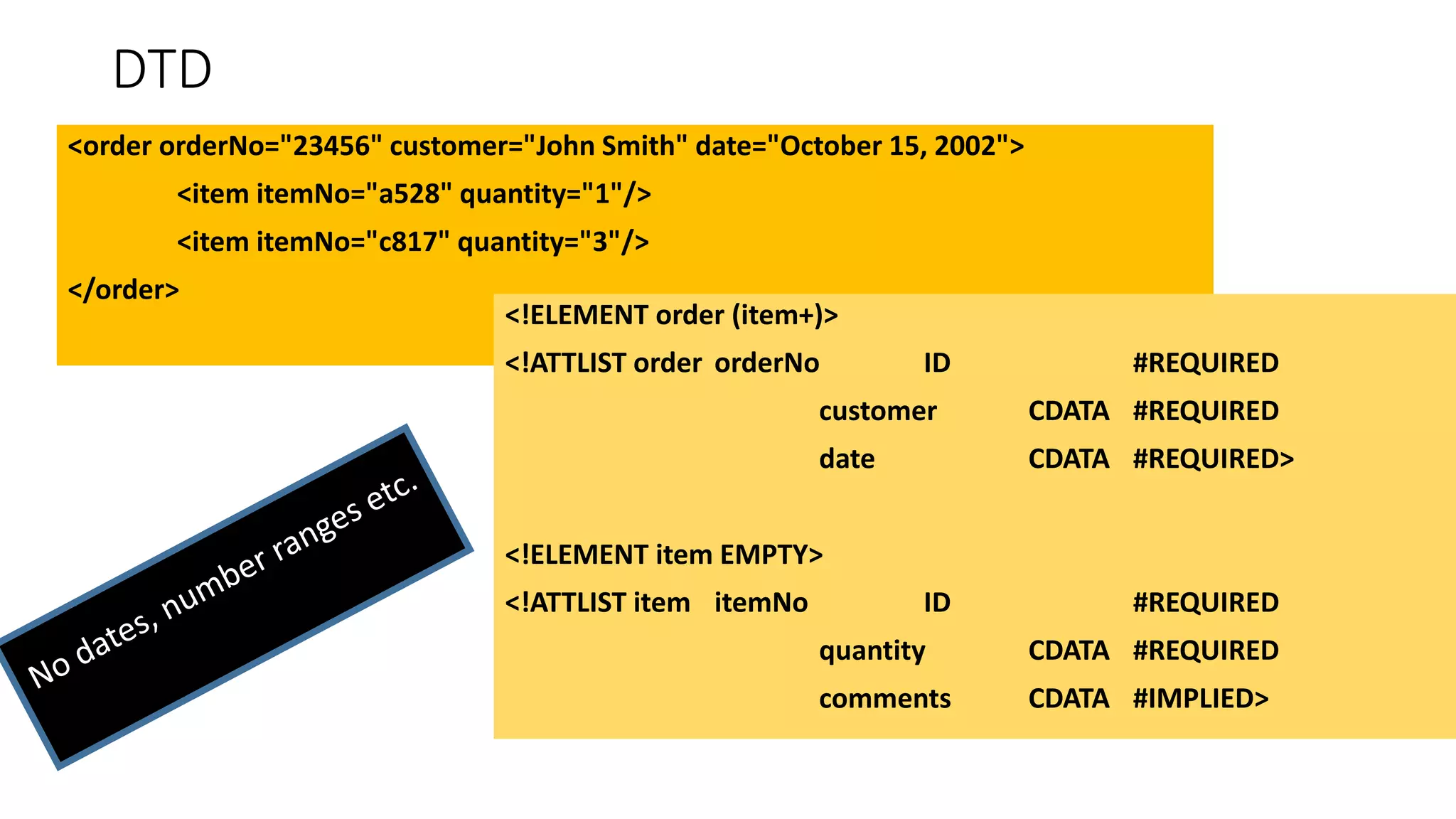 DTD 
<order orderNo="23456" customer="John Smith" date="October 15, 2002"> 
<item itemNo="a528" quantity="1"/> 
<item itemNo="c817" quantity="3"/> 
</order> 
<!ELEMENT order (item+)> 
<!ATTLIST order orderNo ID #REQUIRED 
customer CDATA #REQUIRED 
date CDATA #REQUIRED> 
<!ELEMENT item EMPTY> 
<!ATTLIST item itemNo ID #REQUIRED 
quantity CDATA #REQUIRED 
comments CDATA #IMPLIED> 
 