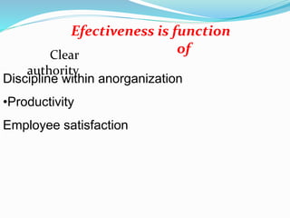 Discipline within anorganization
•Productivity
Employee satisfaction
Efectiveness is function
ofClear
authority
 