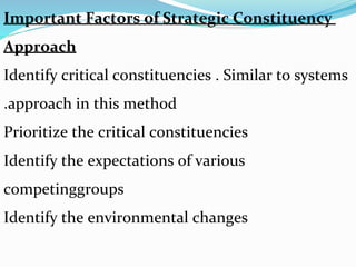 Important Factors of Strategic Constituency
Approach
Identify critical constituencies . Similar to systems
approach in this method.
Prioritize the critical constituencies
Identify the expectations of various
competinggroups
Identify the environmental changes
 