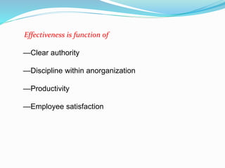 —Clear authority
—Discipline within anorganization
—Productivity
—Employee satisfaction
Effectiveness is function of
 
