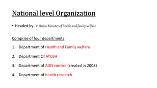 National level Organization
• Headed by -> Union Minister of health and family welfare
Comprise of four departments
1. Department of Health and Family welfare
2. Department Of AYUSH
3. Department of AIDS control (created in 2008)
4. Department of health research
 