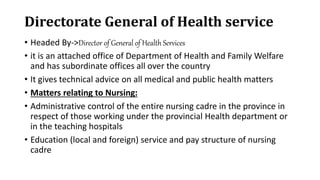 Directorate General of Health service
• Headed By->Director of General of Health Services
• it is an attached office of Department of Health and Family Welfare
and has subordinate offices all over the country
• It gives technical advice on all medical and public health matters
• Matters relating to Nursing:
• Administrative control of the entire nursing cadre in the province in
respect of those working under the provincial Health department or
in the teaching hospitals
• Education (local and foreign) service and pay structure of nursing
cadre
 