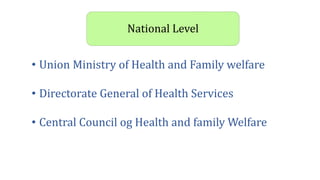 • Union Ministry of Health and Family welfare
• Directorate General of Health Services
• Central Council og Health and family Welfare
National Level
 