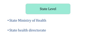 • State Ministry of Health
• State health directorate
State Level
 