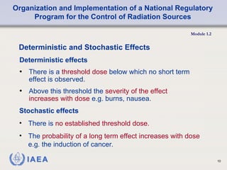 Organization and Implementation of a National Regulatory
Program for the Control of Radiation Sources
Module 1.2
10
Deterministic effects
• There is a threshold dose below which no short term
effect is observed.
• Above this threshold the severity of the effect
increases with dose e.g. burns, nausea.
Deterministic and Stochastic Effects
Stochastic effects
• There is no established threshold dose.
• The probability of a long term effect increases with dose
e.g. the induction of cancer.
 