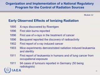 Organization and Implementation of a National Regulatory
Program for the Control of Radiation Sources
Module 1.2
11
Early Observed Effects of Ionizing Radiation
 