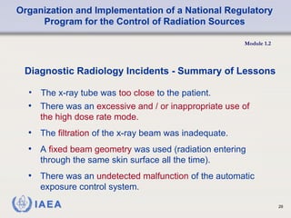 Organization and Implementation of a National Regulatory
Program for the Control of Radiation Sources
Module 1.2
29
• There was an excessive and / or inappropriate use of
the high dose rate mode.
• The filtration of the x-ray beam was inadequate.
• A fixed beam geometry was used (radiation entering
through the same skin surface all the time).
• There was an undetected malfunction of the automatic
exposure control system.
Diagnostic Radiology Incidents - Summary of Lessons
• The x-ray tube was too close to the patient.
 