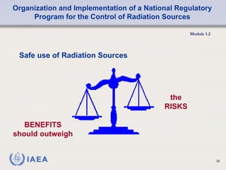 Organization and Implementation of a National Regulatory
Program for the Control of Radiation Sources
Module 1.2
32
the
RISKS
BENEFITS
should outweigh
Safe use of Radiation Sources
 