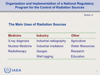 Organization and Implementation of a National Regulatory
Program for the Control of Radiation Sources
Module 1.2
7
The Main Uses of Radiation Sources
 