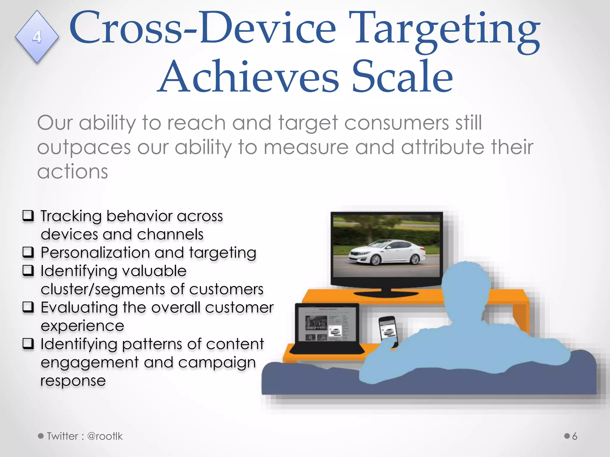 Cross-Device Targeting
Achieves Scale
Our ability to reach and target consumers still
outpaces our ability to measure and attribute their
actions
Twitter : @rootlk 6
 Tracking behavior across
devices and channels
 Personalization and targeting
 Identifying valuable
cluster/segments of customers
 Evaluating the overall customer
experience
 Identifying patterns of content
engagement and campaign
response
 