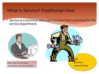 INTRODUCTION TO SERVICES | PDF