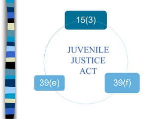 ii. History of juvenile justice legislation. 
 