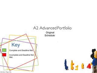 Original  Schedule  Complete and Deadline Met.  Incomplete and Deadline Not Met.  Key   