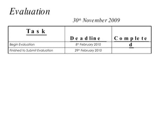 Evaluation     30 th  November 2009 Task Deadline  Completed Begin Evaluation  8 th  February 2010 Finished to Submit Evaluation  29 th  February 2010 