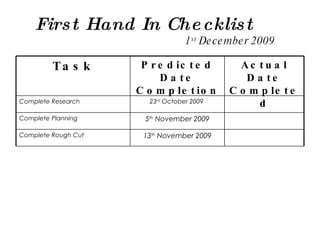 First Hand In Checklist   1 st  December 2009 Task Predicted Date Completion Actual Date Completed Complete Research 23 rd  October 2009  Complete Planning 5 th  November 2009 Complete Rough Cut 13 th  November 2009 