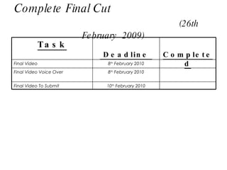 Complete Final Cut   (26th February  2009) Task Deadline  Completed Final Video  8 th  February 2010 Final Video Voice Over  8 th  February 2010 Final Video To Submit  10 th  February 2010 