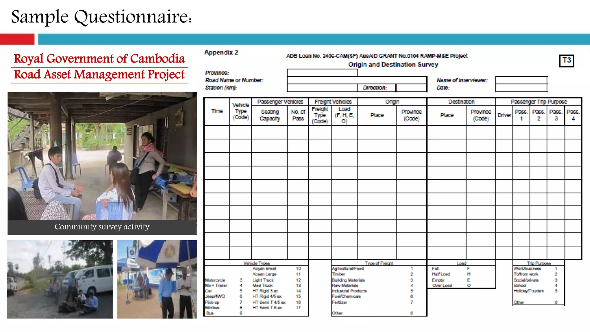 Sample Questionnaire:
Royal Government of Cambodia
Road Asset Management Project
Community survey activity
 