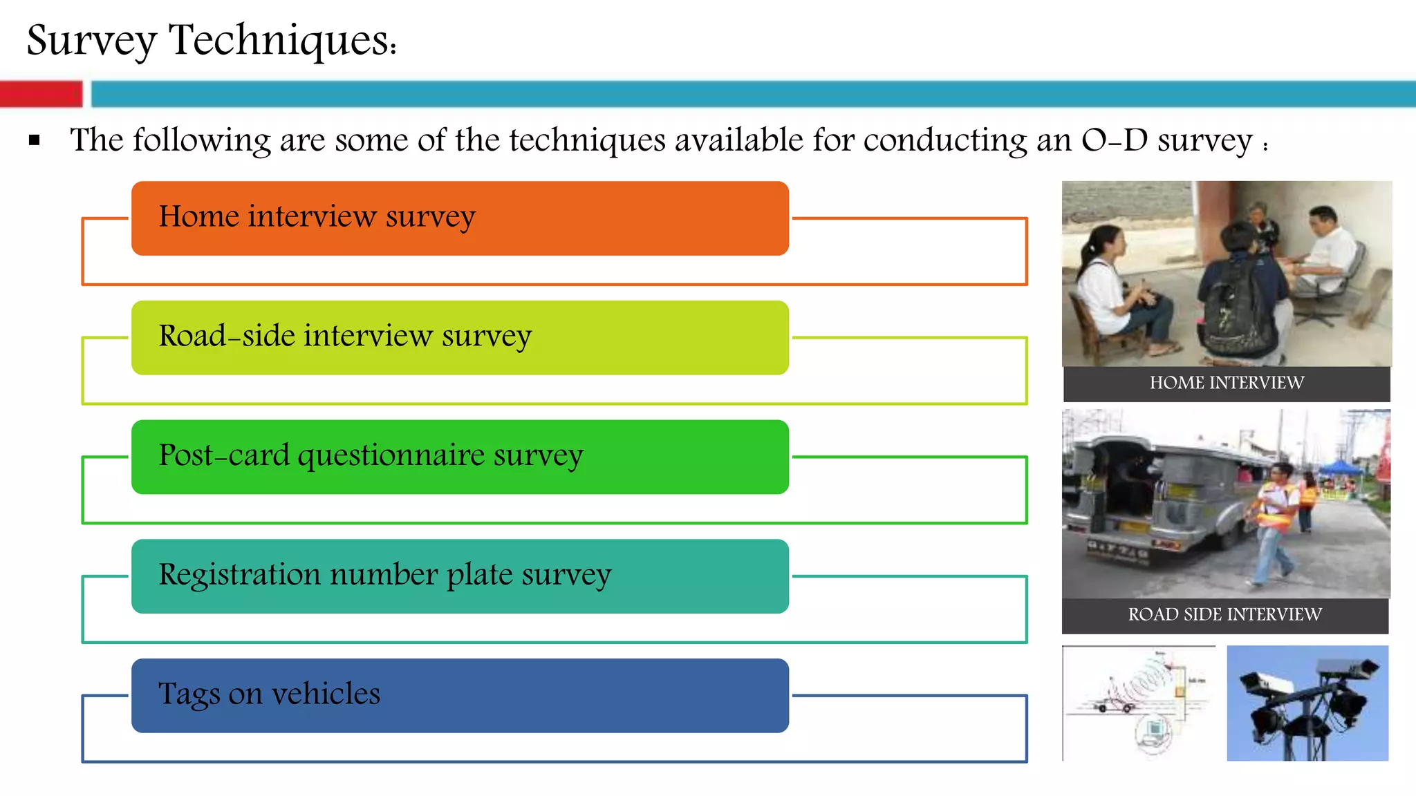 Survey Techniques:
 The following are some of the techniques available for conducting an O-D survey :
Home interview survey
Road-side interview survey
Post-card questionnaire survey
Registration number plate survey
Tags on vehicles
ROAD SIDE INTERVIEW
HOME INTERVIEW
 
