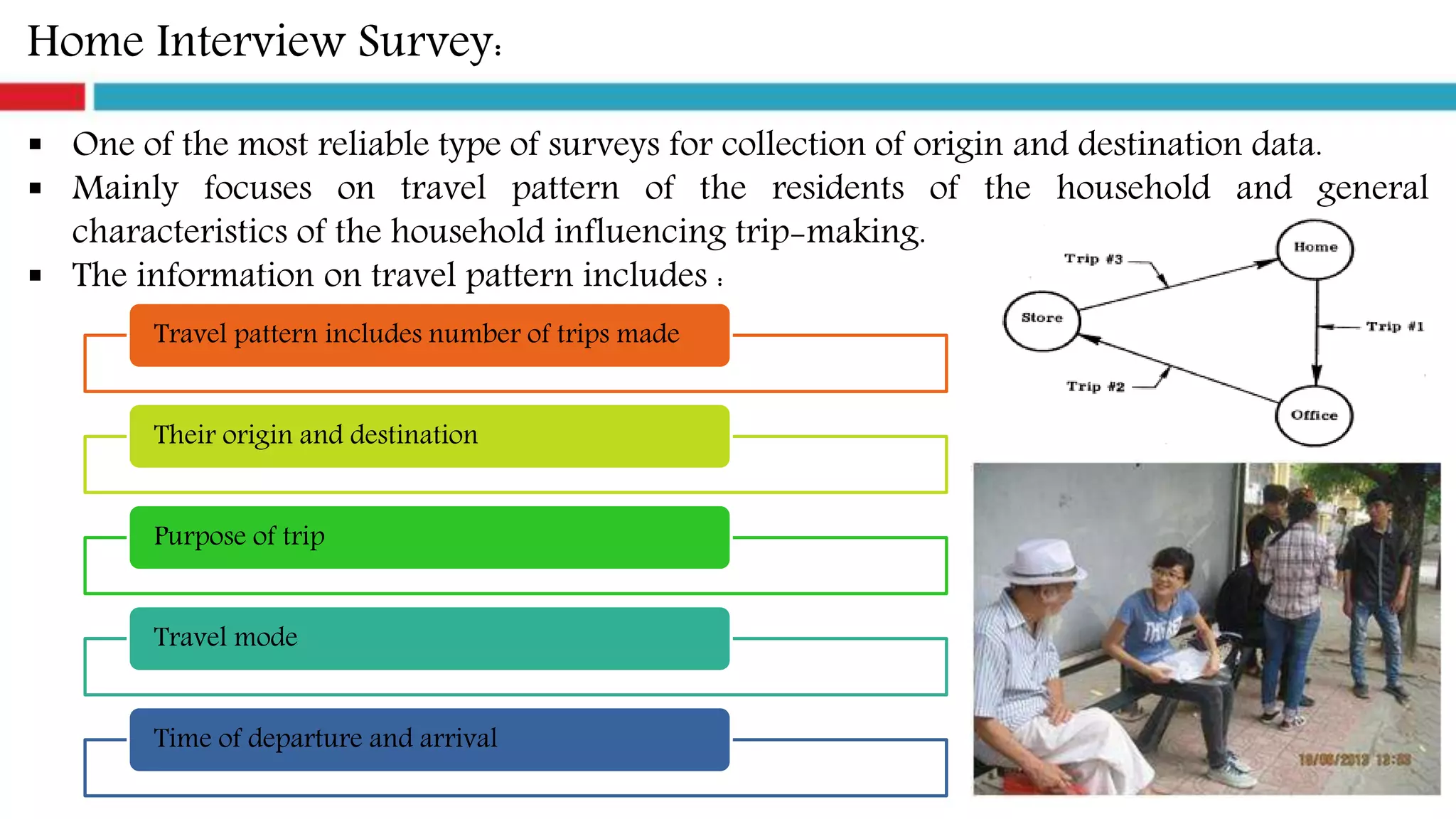 Home Interview Survey:
 One of the most reliable type of surveys for collection of origin and destination data.
 Mainly focuses on travel pattern of the residents of the household and general
characteristics of the household influencing trip-making.
 The information on travel pattern includes :
Travel pattern includes number of trips made
Their origin and destination
Purpose of trip
Travel mode
Time of departure and arrival
Home
School
Play Ground
 
