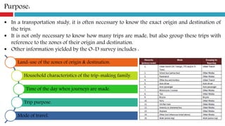 Purpose:
 In a transportation study, it is often necessary to know the exact origin and destination of
the trips.
 It is not only necessary to know how many trips are made, but also group these trips with
reference to the zones of their origin and destination.
 Other information yielded by the O-D survey includes :
Land-use of the zones of origin & destination.
Household characteristics of the trip-making family.
Time of the day when journeys are made.
Trip purpose.
Mode of travel.
 