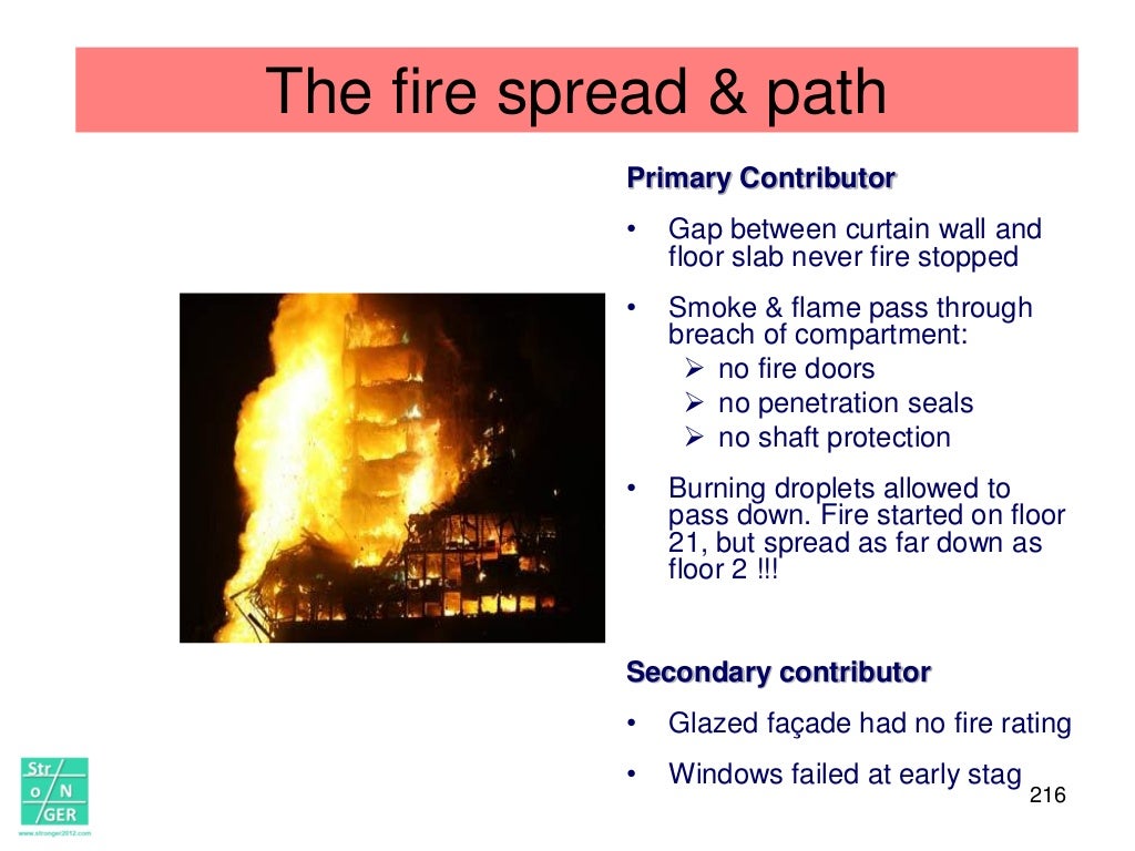 Resistenza Al Fuoco Delle Strutture RESISTENZA AL FUOCO DELLE STRUTTURE c/o Ordine degli Ingegneri della