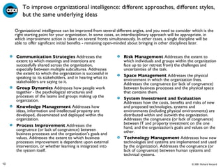 To improve organizational intelligence: different approaches, different styles, but the same underlying ideas Communication Strategies  Addresses the extent to which meanings and intentions are successfully shared across the organization, especially between multiple subcultures. Addresses the extent to which the organization is successful in speaking to its stakeholders, and in hearing what its stakeholders are saying to it. Group Dynamics  Addresses how people work together - the psychological structures and processes of the teams and groups making up the organization. Knowledge Management  Addresses how ideas, information and intellectual property are developed, disseminated and deployed within the organization. Process Improvement  Addresses the congruence (or lack of congruence) between business processes and the organization's goals and values. Addresses the extent to which business processes improvement is dependent upon external intervention, or whether learning is integrated into the system itself. Risk Management  Addresses the extent to which individuals and groups within the organization face up to (or retreat from) the challenges and uncertainties of the task.  Space Management  Addresses the physical environment in which the organization lives. Addresses the congruence (or lack of congruence) between business processes and the physical space that contains them. System Investment and Evaluation  Addresses how the costs, benefits and risks of new and proposed technologies, systems and environments (including physical environments) are distributed within and outwith the organization. Addresses the congruence (or lack of congruence) between IT and property investment on the one hand, and the organization's goals and values on the other. Technology Management  Addresses how new technologies and systems are implemented and used by the organization. Addresses the congruence (or lack of congruence) between human systems and technical systems. Organizational intelligence can be improved from several different angles, and you need to consider which is the right starting point for your organization. In some cases, an interdisciplinary approach will be appropriate, in which improvement action is taken on several fronts simultaneously. In other cases, a single discipline will be able to offer significant initial benefits - remaining open-minded about bringing in other disciplines later.  