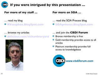 If you were intrigued by this presentation … For more of my stuff … …  read my blog RVsoapbox.BlogSpot.com …  browse my articles delicious.com/richardveryard For more on SOA … …  read the SOA Process blog SOAprocess.BlogSpot.com …  and join the  CBDI Forum Bronze membership is free Gold membership provides access to all articles Platinum membership provides full access to knowledgebase www.cbdiforum.com 