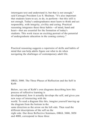 ORGL 3000. Fiddler & Marienau Events Model of Learning from.docx