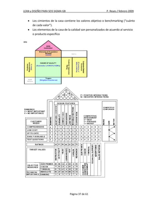 LEAN y DISEÑO PARA SEIS SIGMA GB                                 P. Reyes / febrero 2009


       Los cimientos de la casa contiene los valores objetivo o benchmarking (“cuánto
       de cada valor”).
       Los elementos de la casa de la calidad son personalizados de acuerdo al servicio
       o producto específico




                                    Página 37 de 61
 