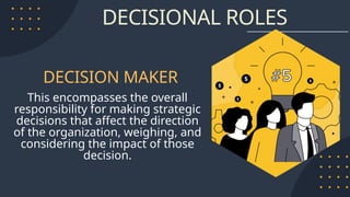 Lesson 2: Function, Skill, Roles of a Manager | PPTX