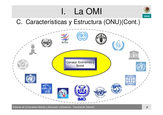 La Organización Marítima Internacional (OMI)