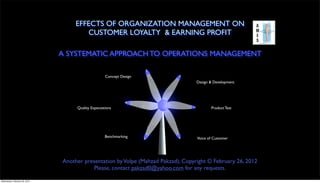 EFFECTS OF ORGANIZATION MANAGEMENT ON
                                       CUSTOMER LOYALTY & EARNING PROFIT

                               A SYSTEMATIC APPROACH TO OPERATIONS MANAGEMENT

                                                    Concept Design
                                                                                   Design & Development




                                    Quality Expectations                                  Product Test




                                                    Benchmarking                   Voice of Customer




                               Another presentation by Volpe (Mahzad Pakzad); Copyright © February 26, 2012
                                           Please, contact pakzad0@yahoo.com for any requests.

Wednesday, February 29, 2012
 