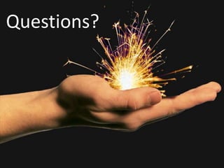 EnvironmentEnvironment influences and is influenced by components