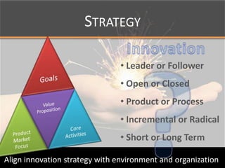 StrategyInnovation?Leader or Follower